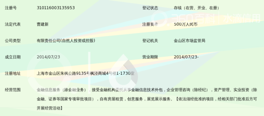 阜乾金融信息服务(上海) 金融信息服务的合规转型与价值重塑
