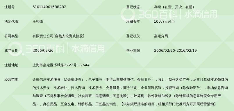 上海阳浩金融信息服务 一站式金融信息服务平台解析